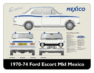 Ford Escort MkI Mexico 1970-74 (Blue) Mouse Mat